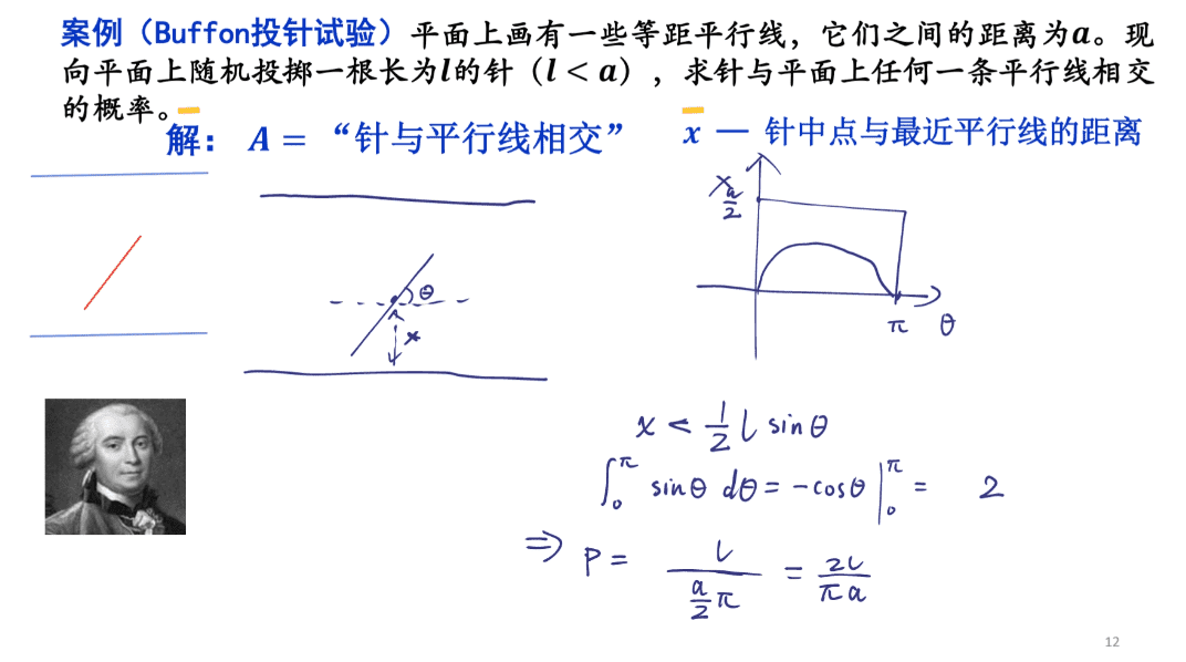 Buffon投针实验