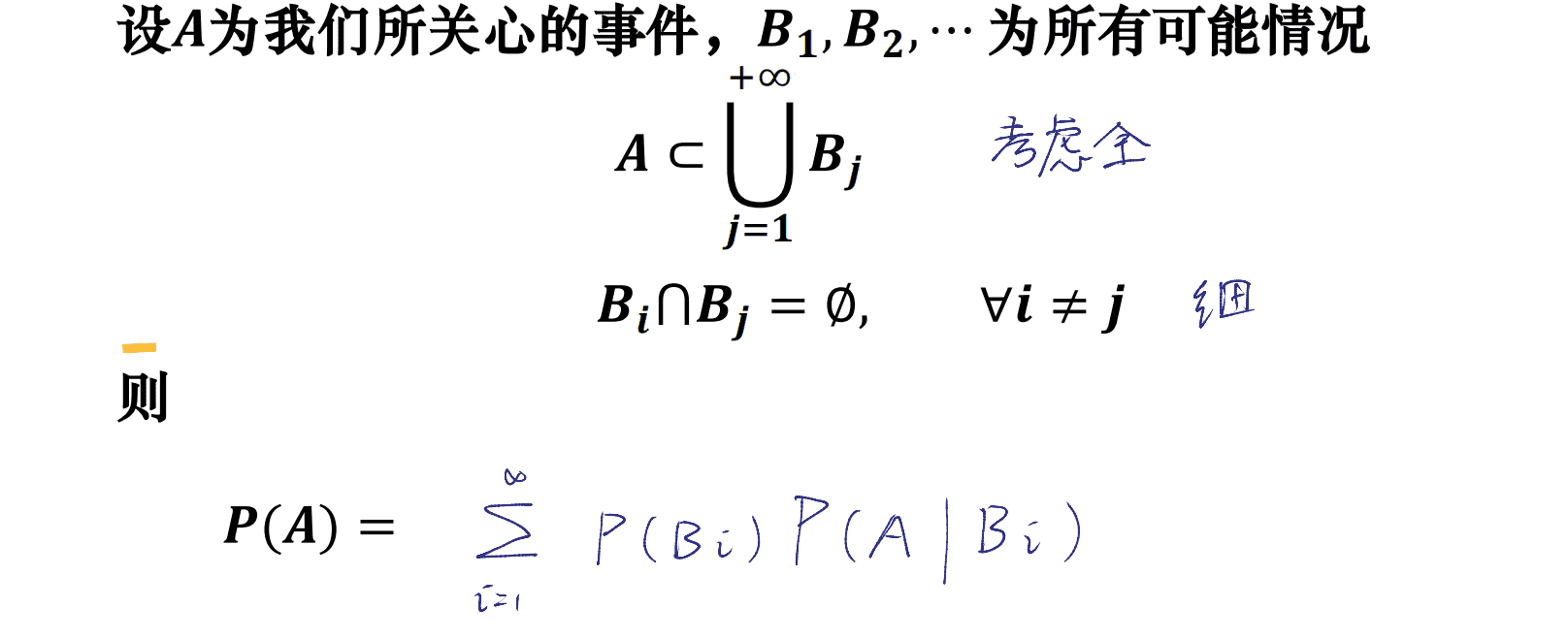 全概率公式定义