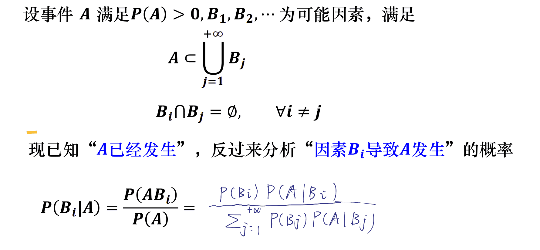 贝叶斯公式定义
