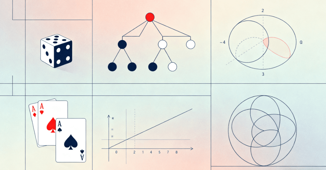 概率统计第一章