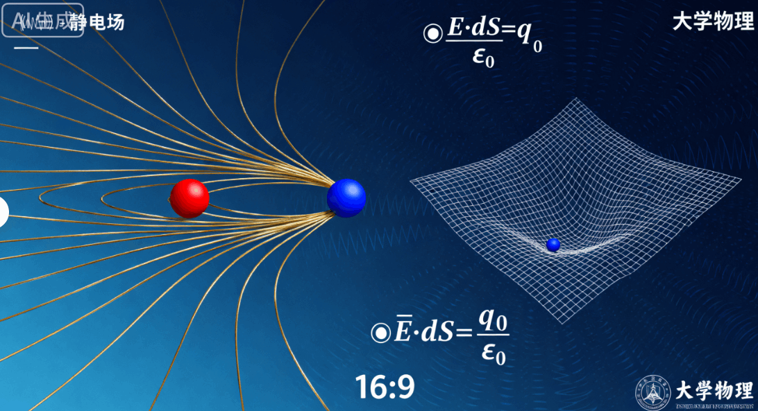 大学物理-静电场